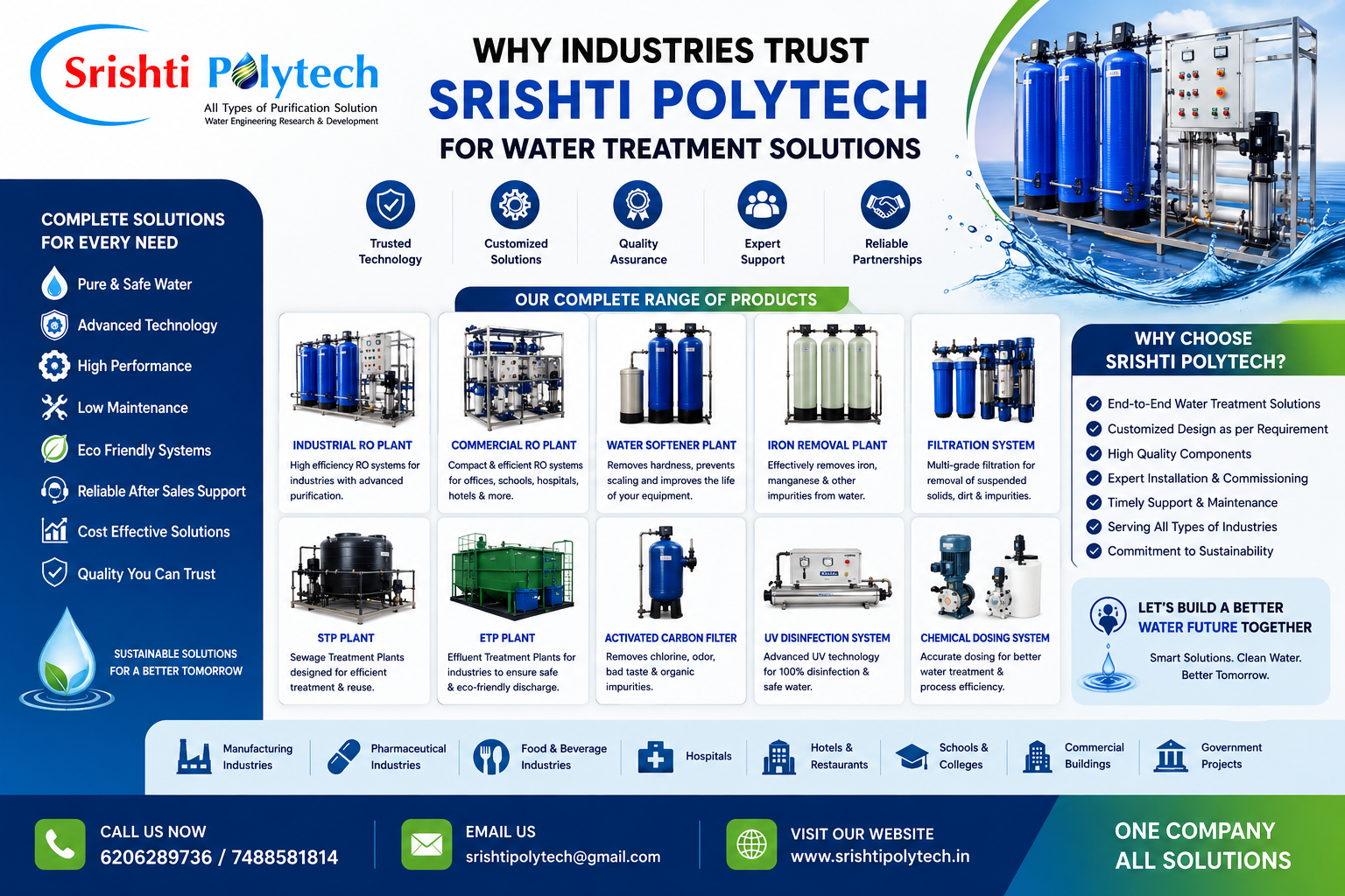 Why Industries Trust Srishti Polytech for Water Treatment Solutions ?💧 | Industrial Water Treatment Blog - Srishti Polytech